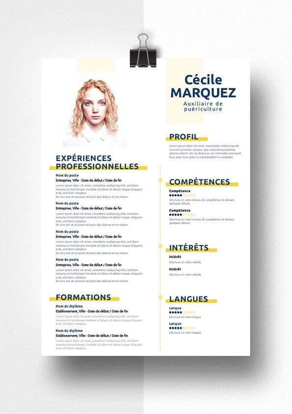 cecile modele cv